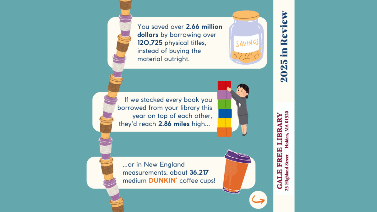 cw mars year in review slide 2